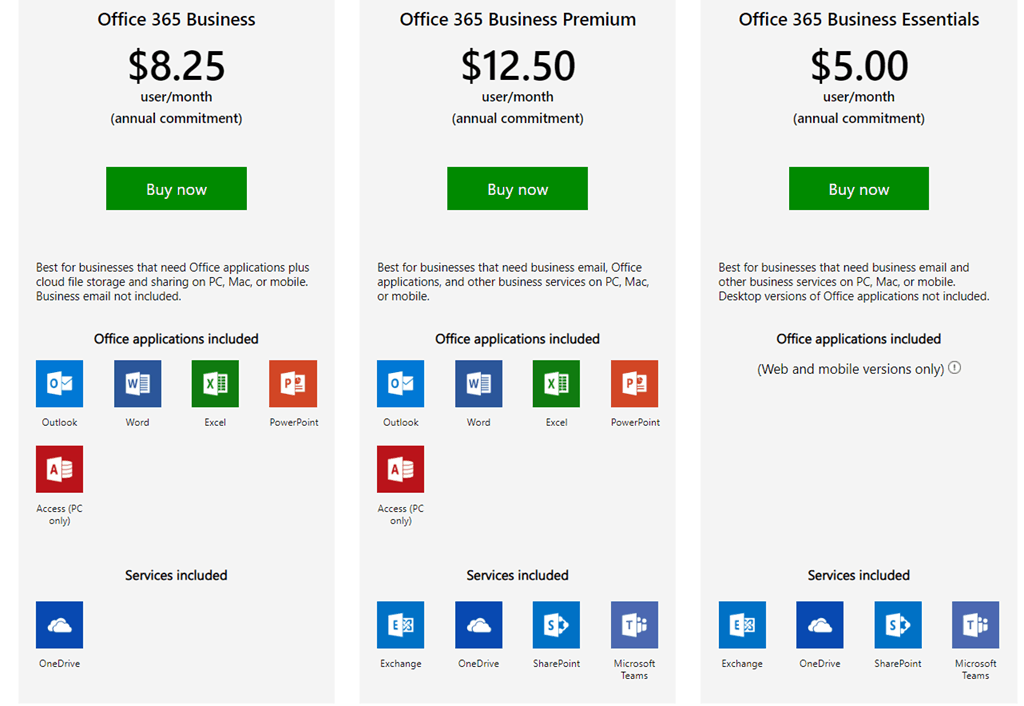 add users to office 365 for business