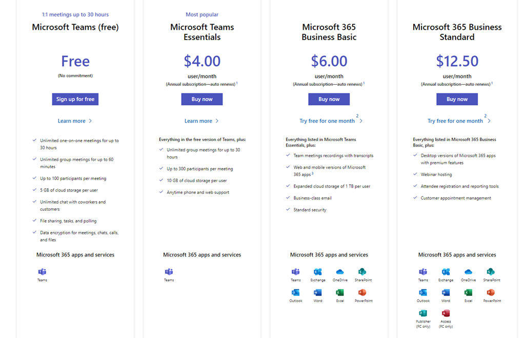 What is Microsoft Teams (free)? What are the differences with Microsoft  Teams paid? - Tom Talks